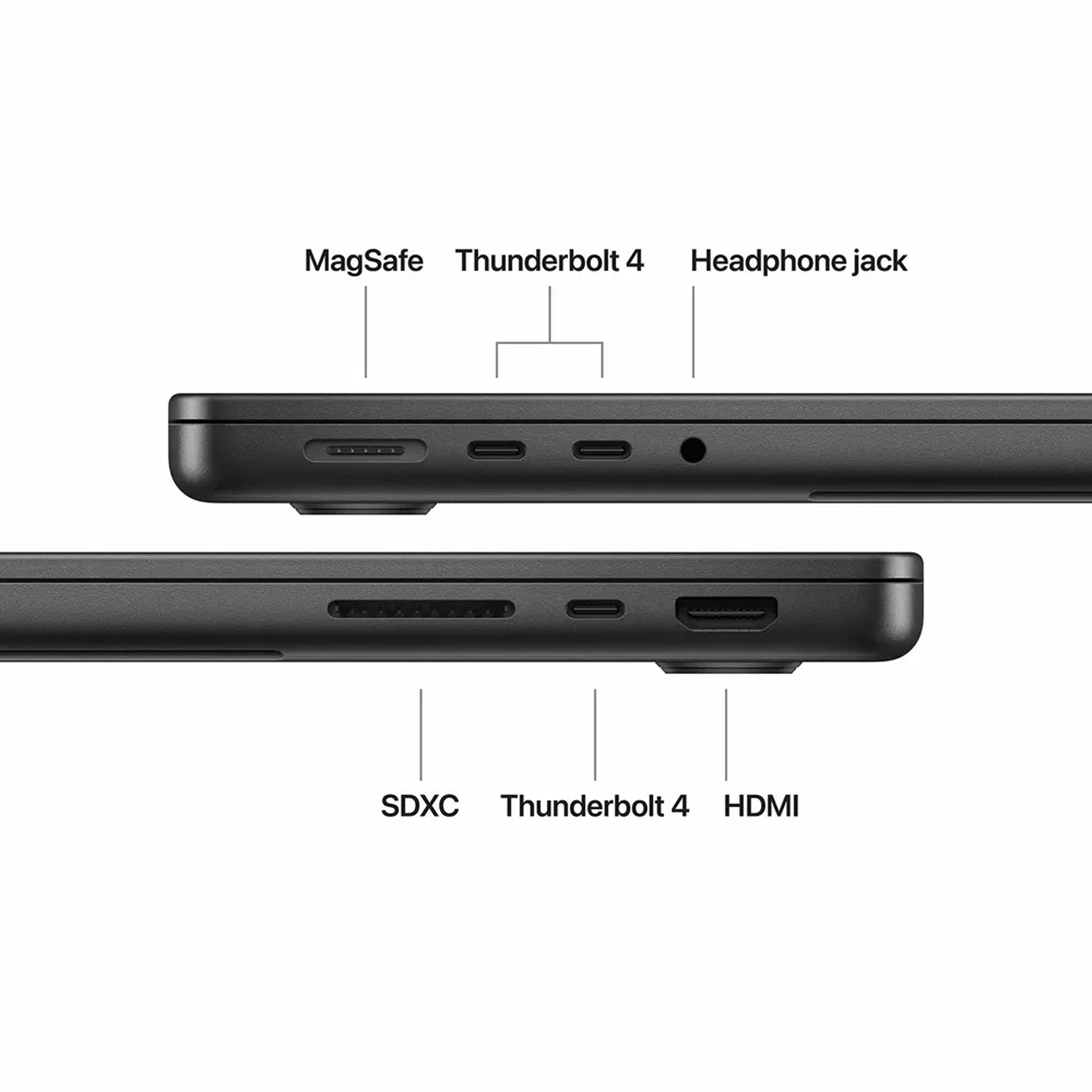 MacBook Pro M5