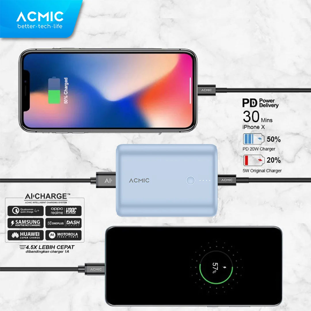 ACMIC MINIMAX 10000mAh Powerbank Mini 22.5W Fast Charging Type C