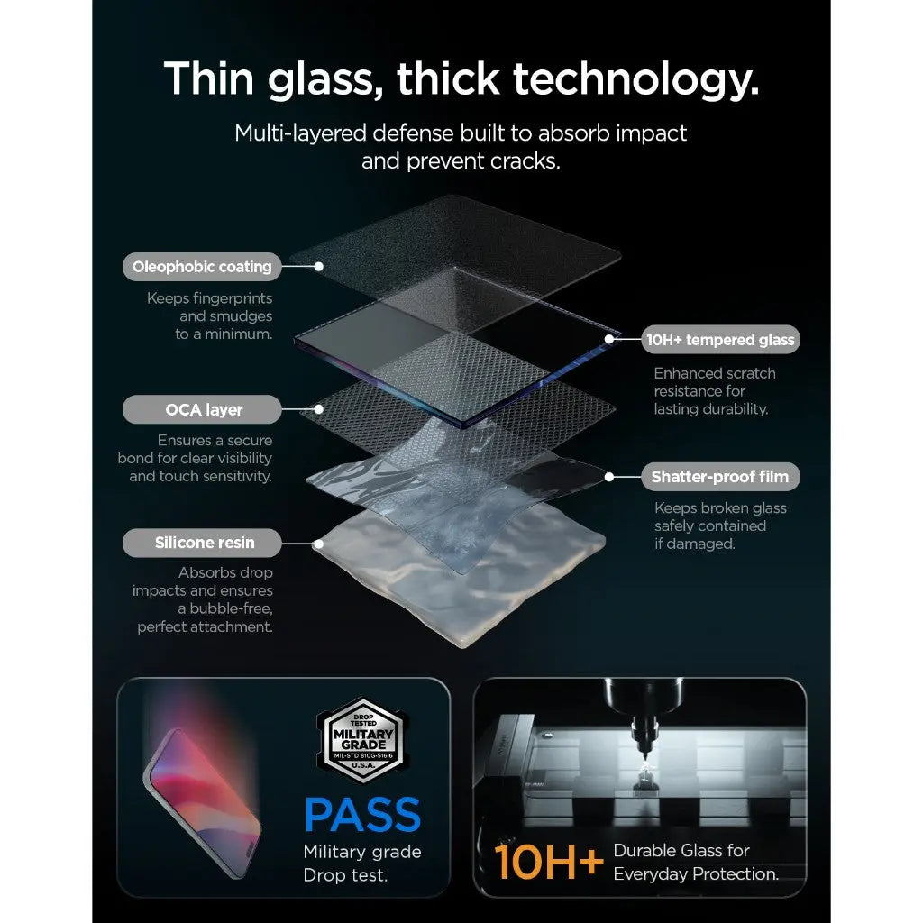 SPIGEN TEMPERED GLASS IPHONE 18 PRO PRO MAX EZ FIT PRO HD PRIVACY