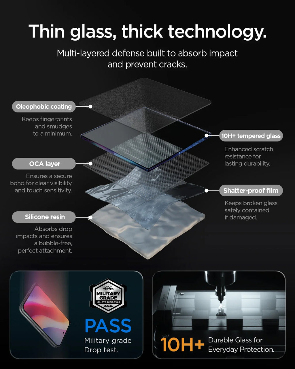 SPIGEN TEMPERED GLASS IPHONE DUO EZ FIT PRO HD CLEAR PRIVACY