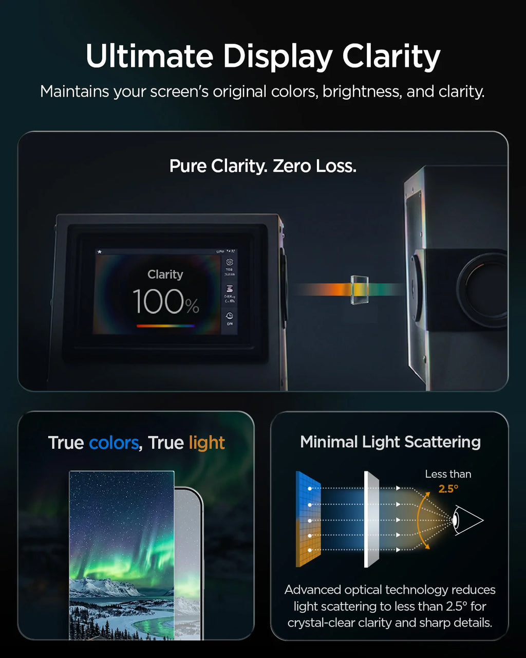 SPIGEN TEMPERED GLASS IPHONE DUO EZ FIT PRO HD CLEAR PRIVACY