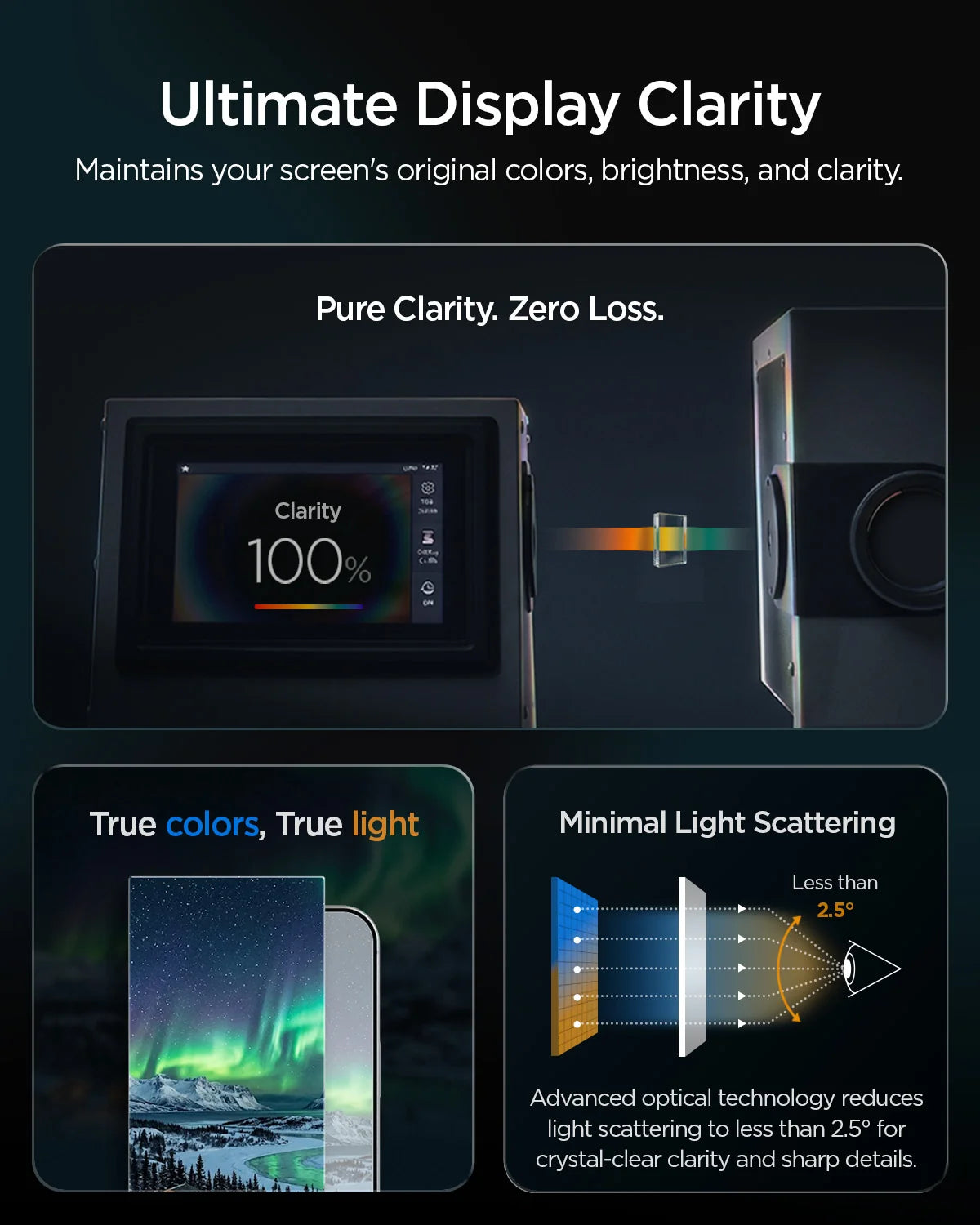 SPIGEN TEMPERED GLASS IPHONE DUO EZ FIT PRO HD CLEAR PRIVACY