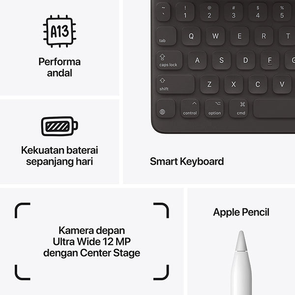 iPad Gen 9 2021